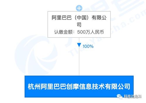 阿里巴巴成立杭州创摩信息公司,注册资本500万